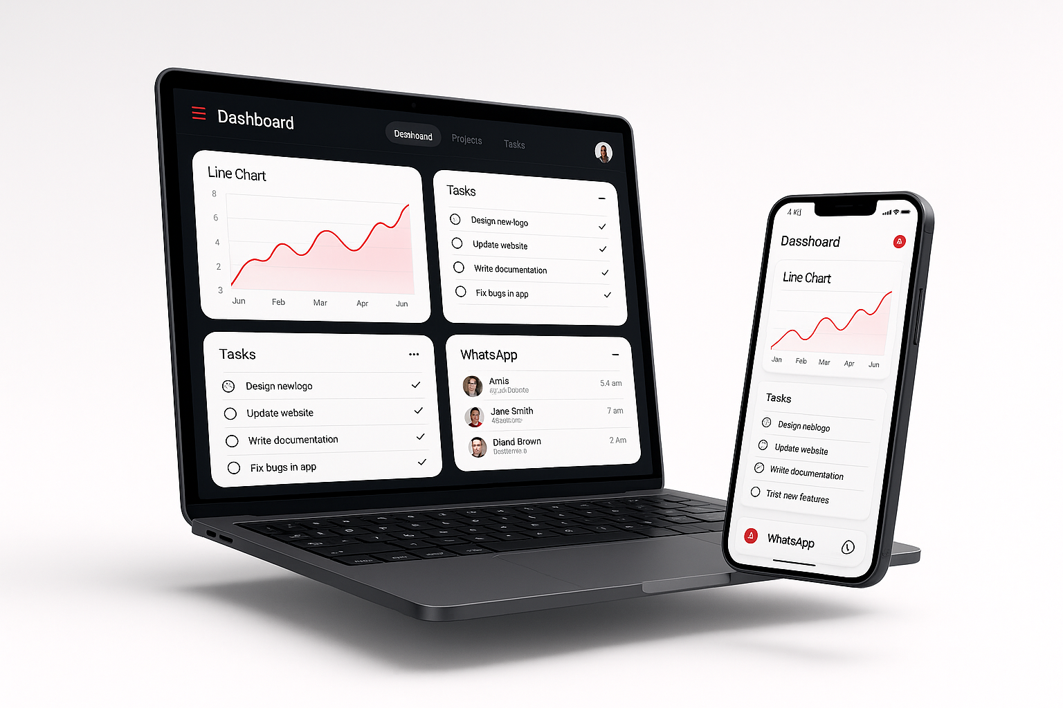 Plataforma de Software Duoclick